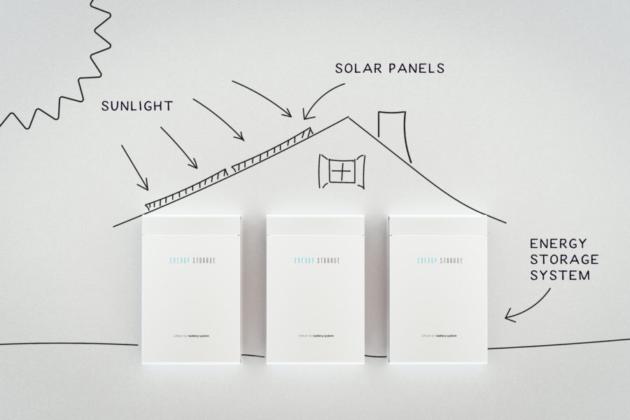 Gruppo d’acquisto Sistemi di Accumulo per Fotovoltaico