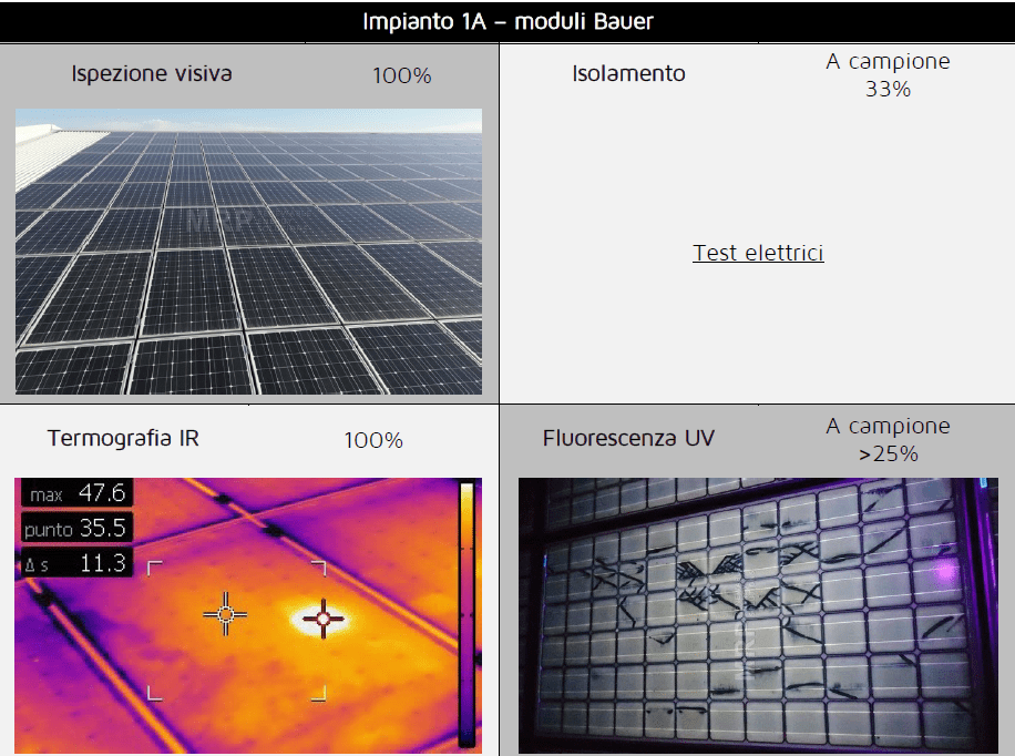 test elettroluminescenza impianti fotovoltaici 