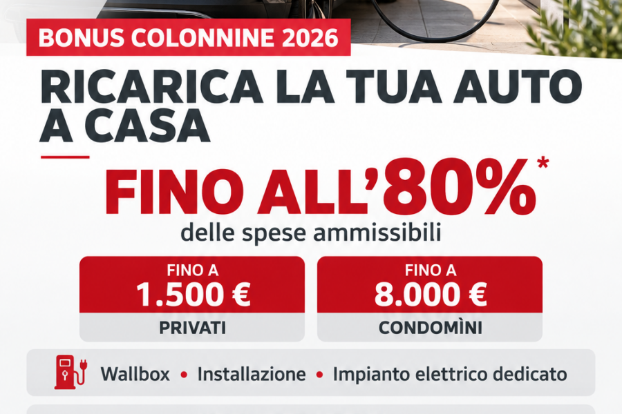 Ricarica la tua auto a casa: con il Bonus Colonnine puoi recuperare fino all’80% della spesa