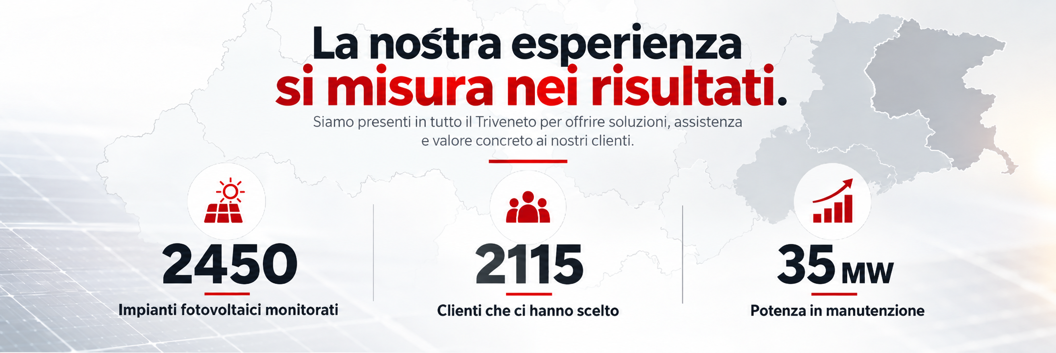 Sienergy Facts Sienergy Facts